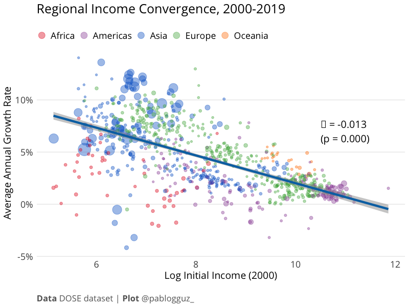 plot of chunk convergence-plot